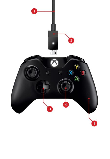 XBox One 有线控制器 + Windows 数据线-3