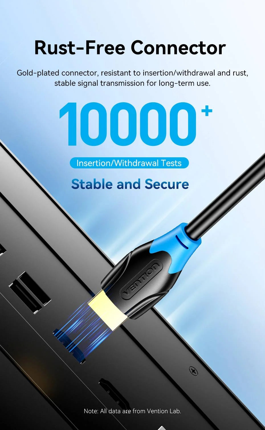 HDMI 2.0 4K@120Hz Cable (Vention)-3