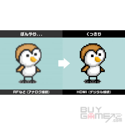 CYBER Retro Freak 全懷舊主機合一遊戲機 日版