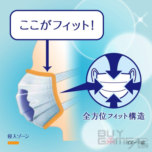 日本製超快適防護口罩 (成人大號, 50個裝) 日版