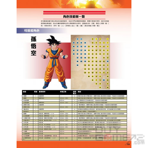 Dragon Ball Z：Kakarot Chinese Guide Book HK CHI