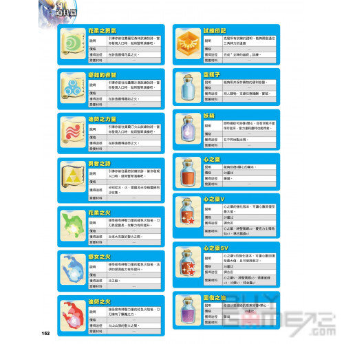 The Legend of Zelda: Skyward Sword HD Guide Book (Game Weekly) Hong Kong