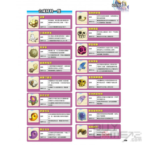The Legend of Zelda: Skyward Sword HD Guide Book (Game Weekly) Hong Kong