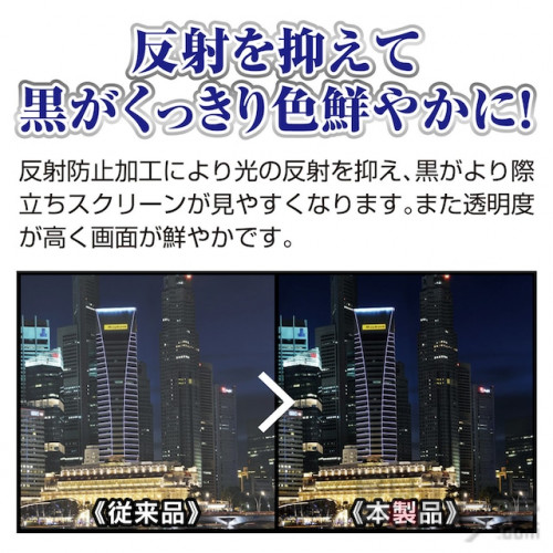 Switch OLED Premium Protective Film (iLex) Japanese