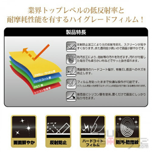 Switch OLED Premium Protective Film (iLex) Japanese