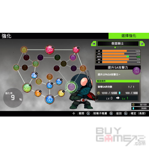 SD Shin Kamen Rider Rumble Hong Kong