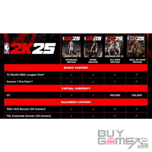 NBA 2K25 (All- Star Edition) HK Limited